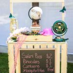 Rainforest Theme Birthday Party Activity 3