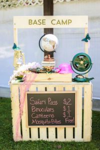 Rainforest Theme Birthday Party Activity 3