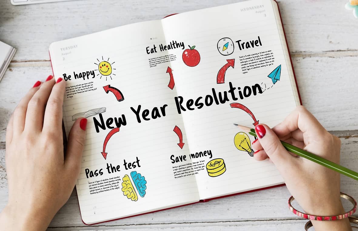 15+ New Year Resolution Ideas for a Happy New Year